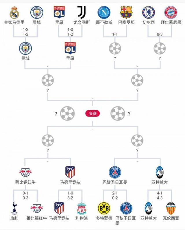 美加墨世界杯分组抽签“死亡之组”，没了